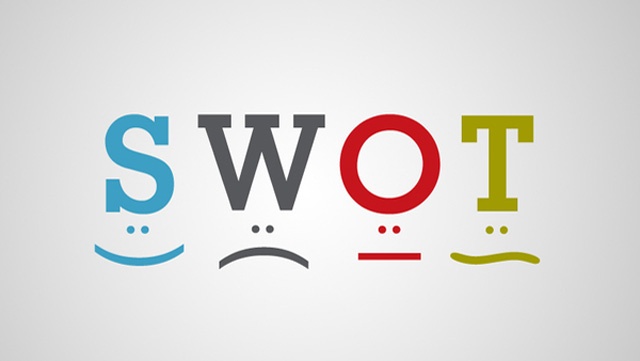 SWOT
