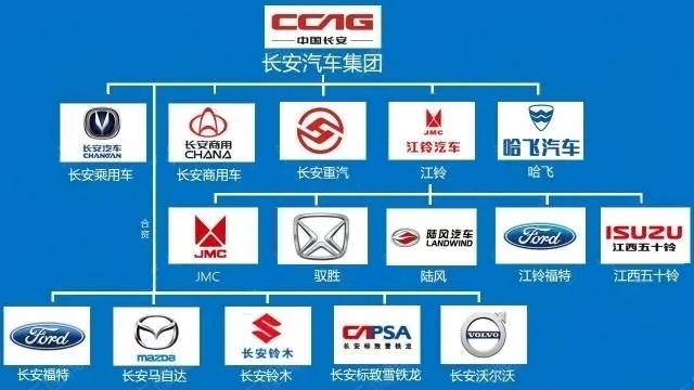 商务英语中熟悉的陌生人：”Affiliate”